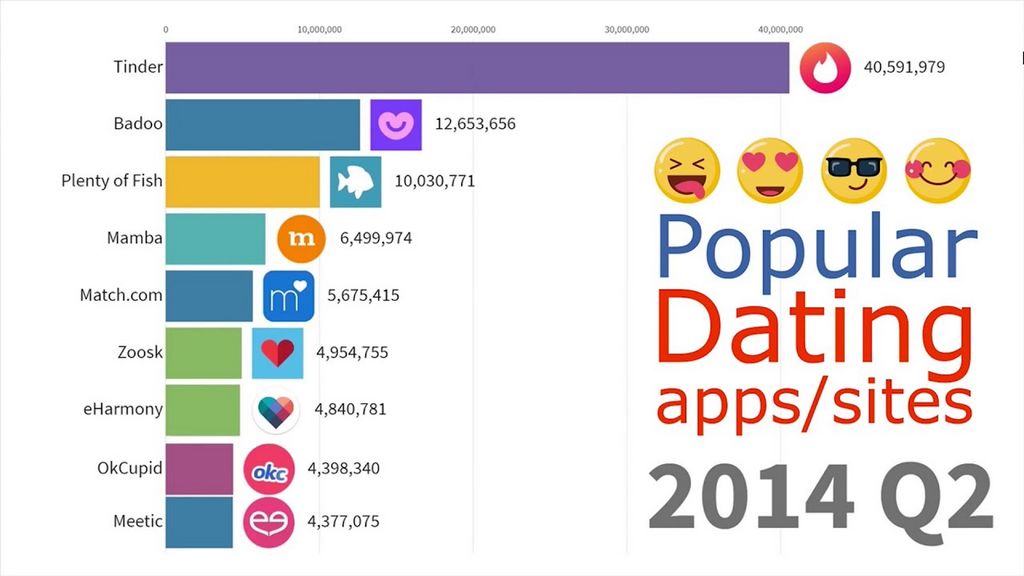 Feedbacks From Sofia Day Members