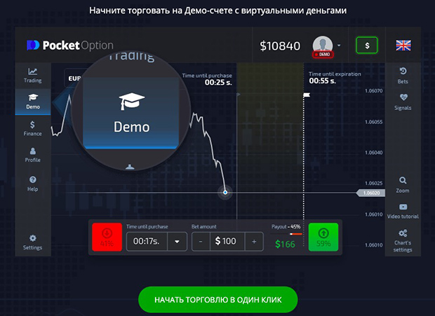 Deposit Pocket Option - A Complete Guide